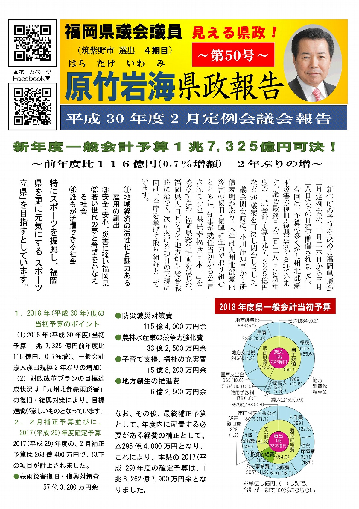県議会報告50号