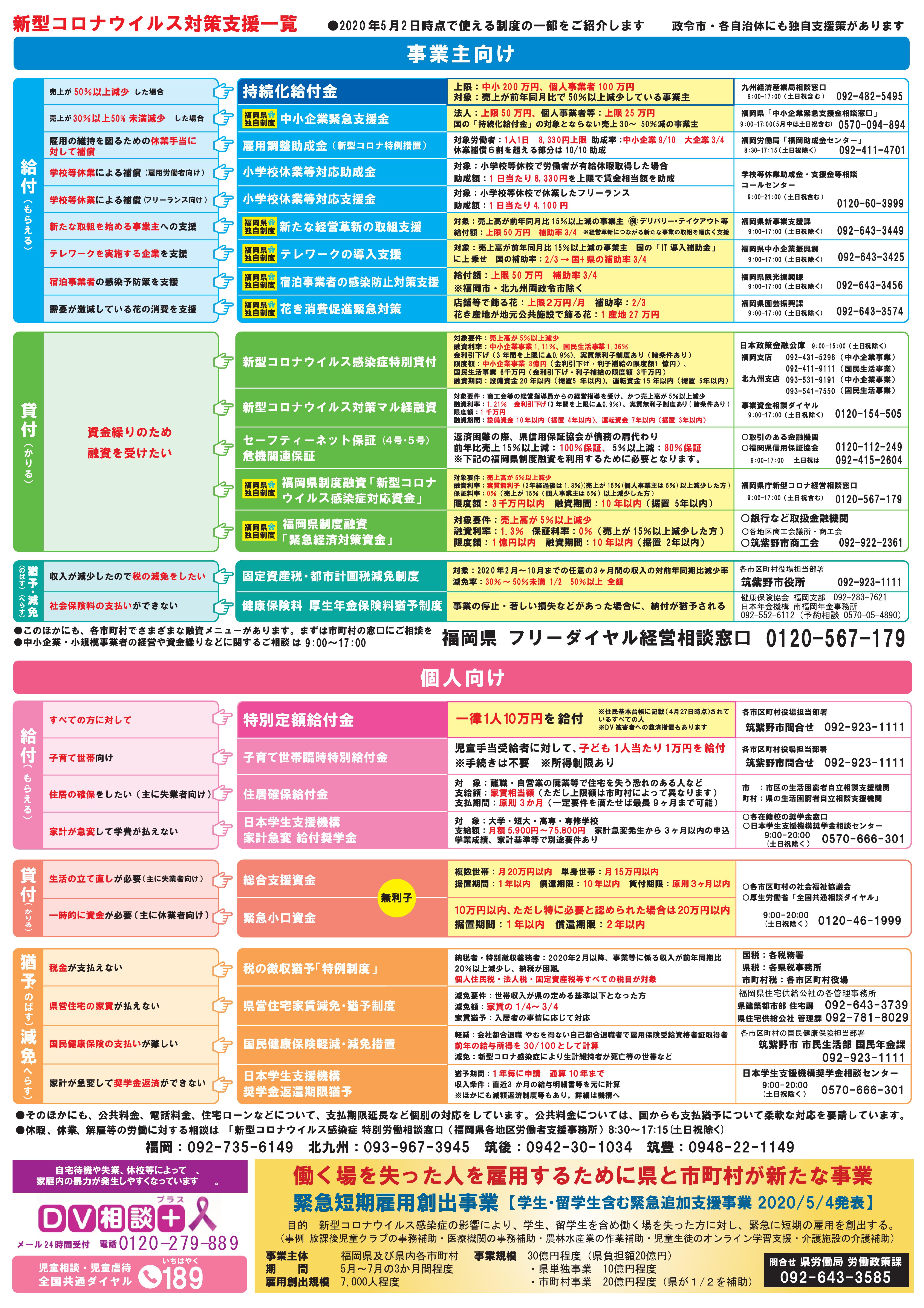 県議会報告60号