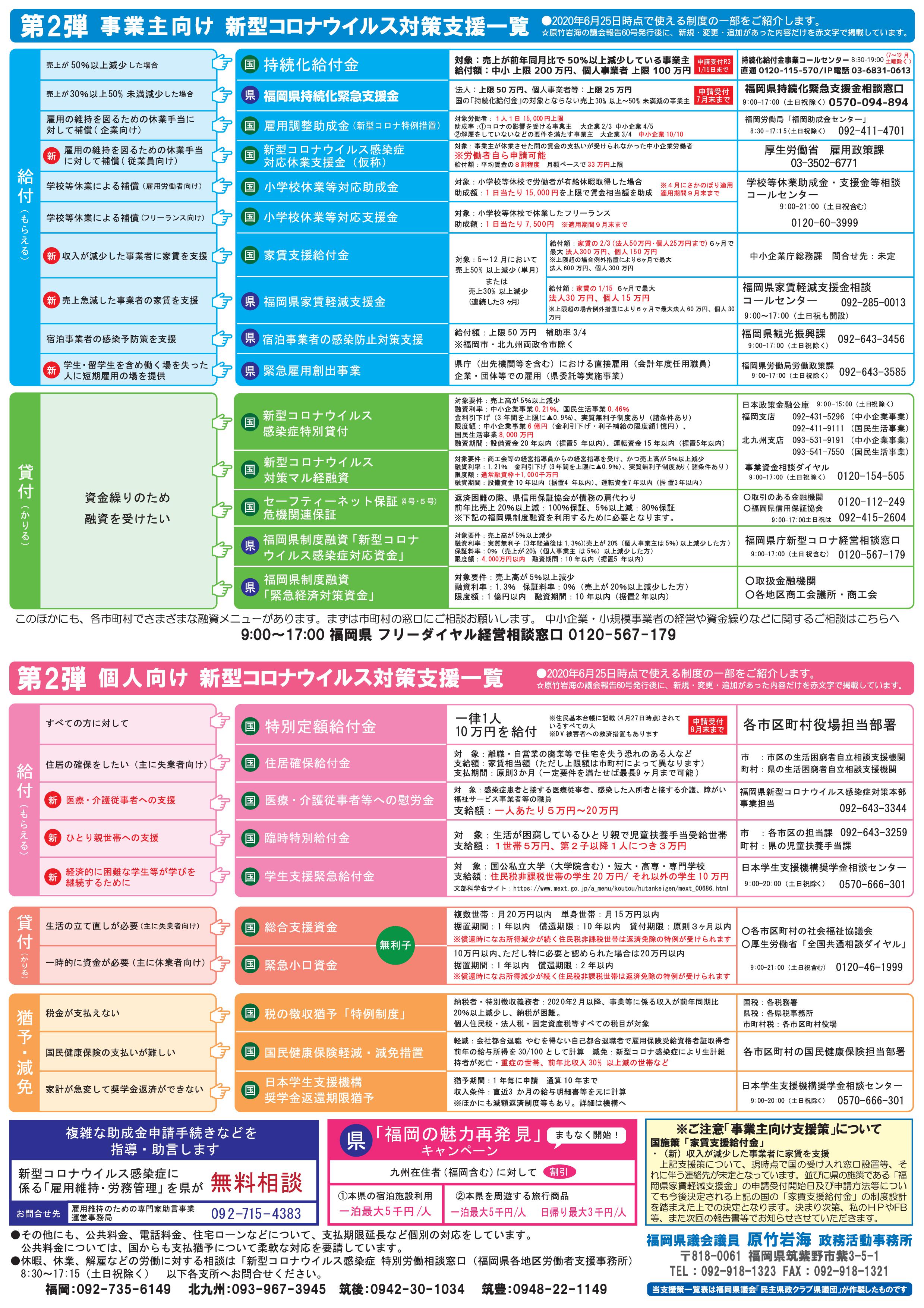 県議会報告61号